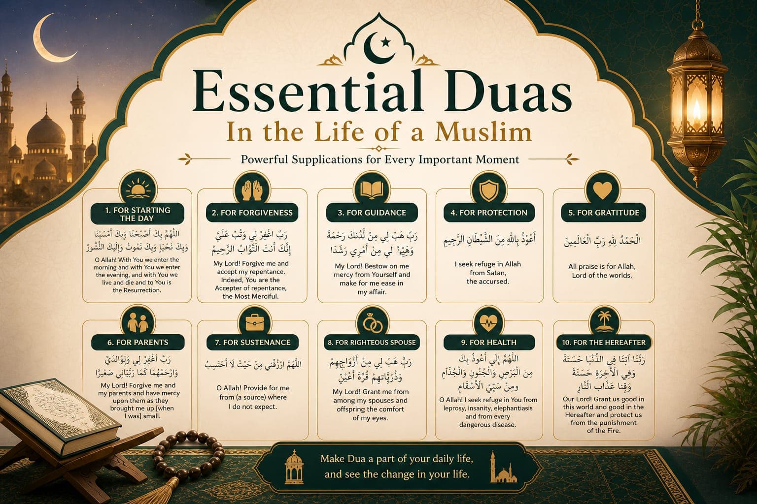 Essential Duas in the Life of a Muslim