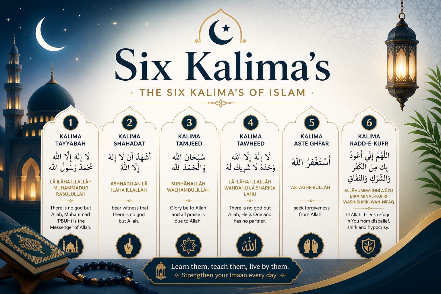 Six Kalima's